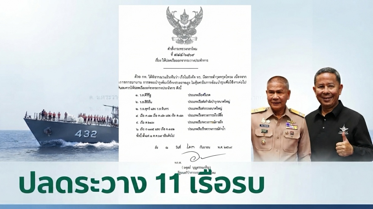 ปลดระวางเรือ1200